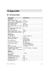 Preview for 101 page of Sungrow SG125HV-30 User Manual