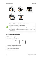 Preview for 26 page of Sungrow SG125HV User Manual