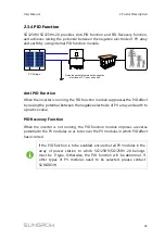 Preview for 35 page of Sungrow SG125HV User Manual