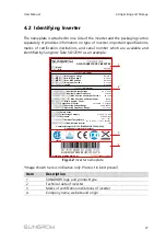 Preview for 39 page of Sungrow SG125HV User Manual