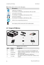 Preview for 40 page of Sungrow SG125HV User Manual