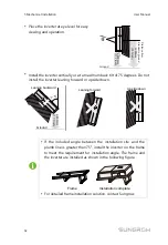 Preview for 44 page of Sungrow SG125HV User Manual