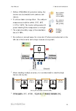 Preview for 45 page of Sungrow SG125HV User Manual