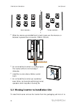 Preview for 46 page of Sungrow SG125HV User Manual