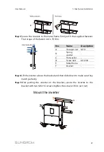 Preview for 49 page of Sungrow SG125HV User Manual