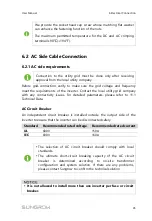 Preview for 57 page of Sungrow SG125HV User Manual