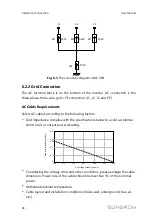 Preview for 60 page of Sungrow SG125HV User Manual