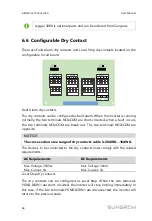 Preview for 76 page of Sungrow SG125HV User Manual