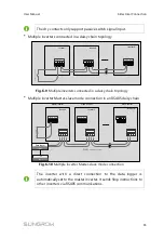 Preview for 77 page of Sungrow SG125HV User Manual