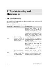 Preview for 82 page of Sungrow SG125HV User Manual