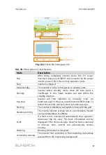 Preview for 99 page of Sungrow SG125HV User Manual