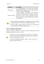 Preview for 111 page of Sungrow SG125HV User Manual