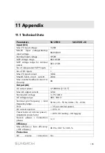 Preview for 117 page of Sungrow SG125HV User Manual