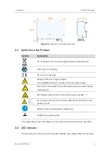 Предварительный просмотр 17 страницы Sungrow SG125HX User Manual