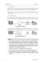 Предварительный просмотр 20 страницы Sungrow SG125HX User Manual