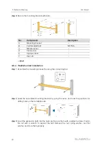 Предварительный просмотр 30 страницы Sungrow SG125HX User Manual