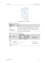 Предварительный просмотр 37 страницы Sungrow SG125HX User Manual