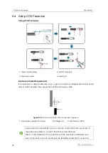 Предварительный просмотр 38 страницы Sungrow SG125HX User Manual