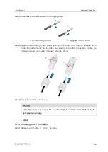 Предварительный просмотр 49 страницы Sungrow SG125HX User Manual