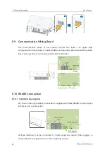 Предварительный просмотр 52 страницы Sungrow SG125HX User Manual