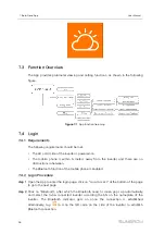 Предварительный просмотр 64 страницы Sungrow SG125HX User Manual