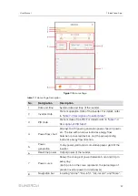 Предварительный просмотр 67 страницы Sungrow SG125HX User Manual