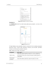 Предварительный просмотр 71 страницы Sungrow SG125HX User Manual