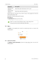 Предварительный просмотр 72 страницы Sungrow SG125HX User Manual