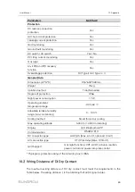 Предварительный просмотр 99 страницы Sungrow SG125HX User Manual