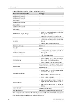 Предварительный просмотр 78 страницы Sungrow SG12RT User Manual