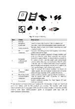 Предварительный просмотр 2 страницы Sungrow SG15KTL-M Quick Installation Manual