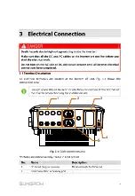 Предварительный просмотр 7 страницы Sungrow SG15KTL-M Quick Installation Manual