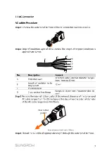 Предварительный просмотр 9 страницы Sungrow SG15KTL-M Quick Installation Manual