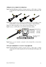 Предварительный просмотр 15 страницы Sungrow SG15KTL-M Quick Installation Manual