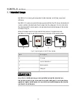 Preview for 16 page of Sungrow SG1K5TL-31 User Manual