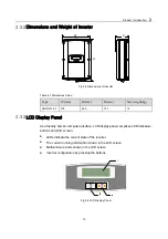 Preview for 19 page of Sungrow SG1K5TL-31 User Manual