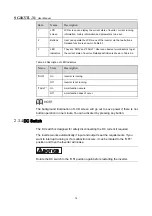 Preview for 20 page of Sungrow SG1K5TL-31 User Manual