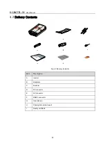 Preview for 28 page of Sungrow SG1K5TL-31 User Manual