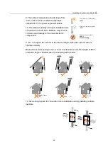 Preview for 31 page of Sungrow SG1K5TL-31 User Manual