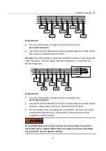 Preview for 43 page of Sungrow SG1K5TL-31 User Manual