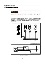 Preview for 46 page of Sungrow SG1K5TL-31 User Manual