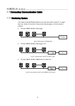 Preview for 48 page of Sungrow SG1K5TL-31 User Manual