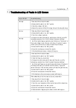 Preview for 55 page of Sungrow SG1K5TL-31 User Manual