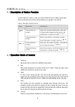 Preview for 60 page of Sungrow SG1K5TL-31 User Manual