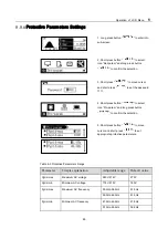 Preview for 71 page of Sungrow SG1K5TL-31 User Manual