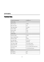 Preview for 75 page of Sungrow SG1K5TL-31 User Manual