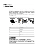 Предварительный просмотр 13 страницы Sungrow SG1K5TL User Manual