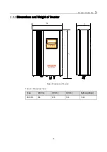 Предварительный просмотр 16 страницы Sungrow SG1K5TL User Manual