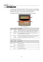 Предварительный просмотр 17 страницы Sungrow SG1K5TL User Manual