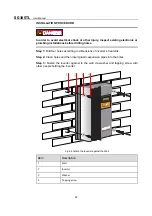 Предварительный просмотр 27 страницы Sungrow SG1K5TL User Manual